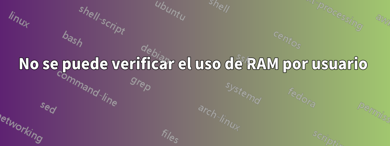 No se puede verificar el uso de RAM por usuario