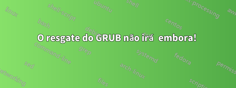 O resgate do GRUB não irá embora!