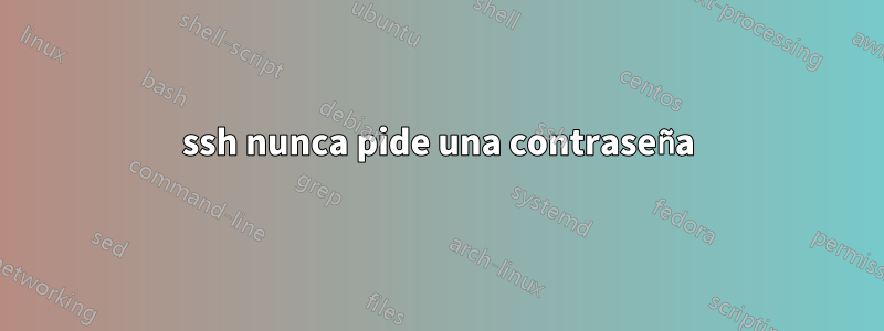 ssh nunca pide una contraseña