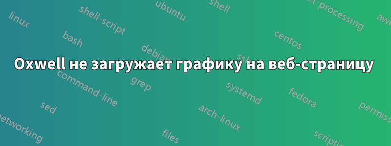 Oxwell не загружает графику на веб-страницу