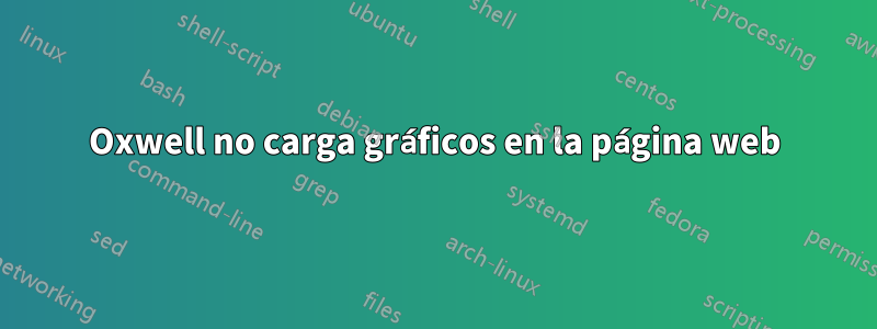 Oxwell no carga gráficos en la página web