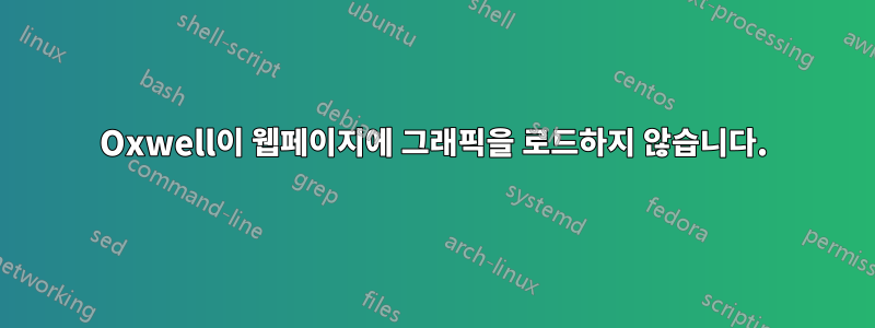 Oxwell이 웹페이지에 그래픽을 로드하지 않습니다.