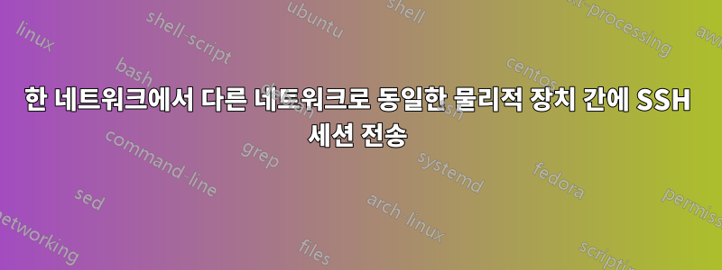 한 네트워크에서 다른 네트워크로 동일한 물리적 장치 간에 SSH 세션 전송