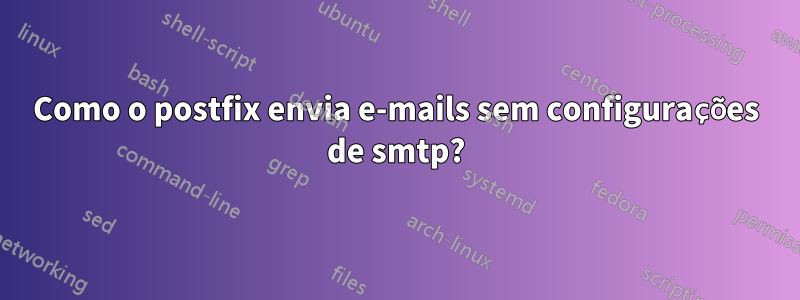 Como o postfix envia e-mails sem configurações de smtp?