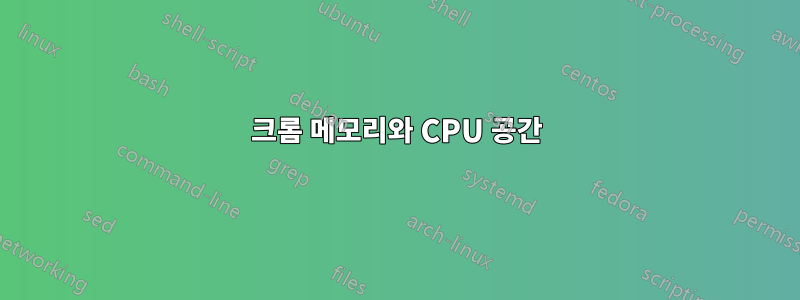 크롬 메모리와 CPU 공간