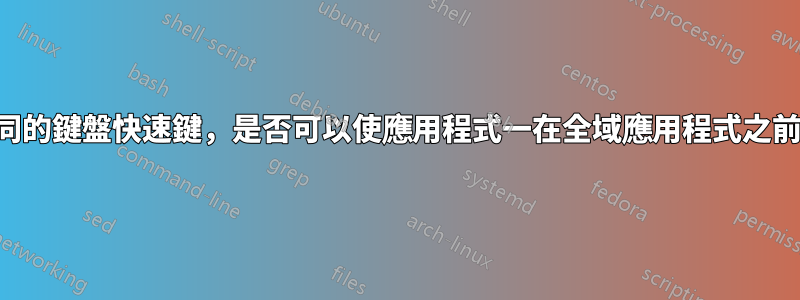 使用相同的鍵盤快速鍵，是否可以使應用程式一在全域應用程式之前執行？