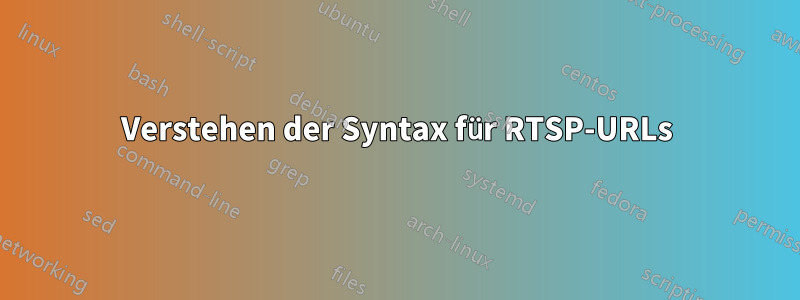 Verstehen der Syntax für RTSP-URLs