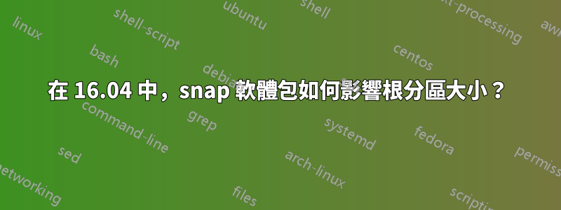 在 16.04 中，snap 軟體包如何影響根分區大小？