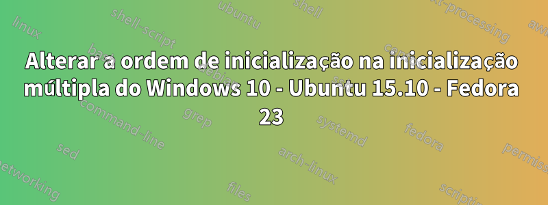 Alterar a ordem de inicialização na inicialização múltipla do Windows 10 - Ubuntu 15.10 - Fedora 23