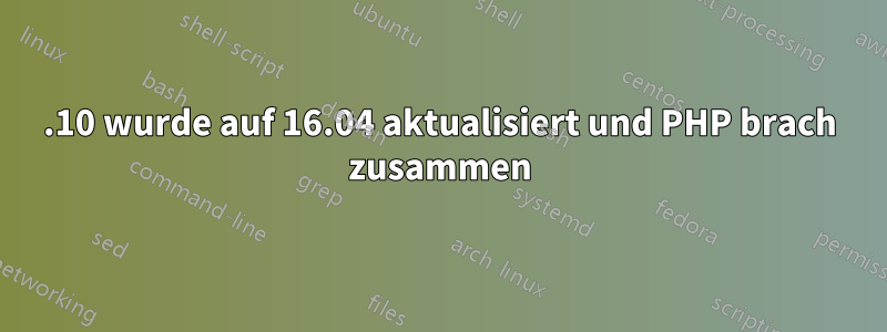 15.10 wurde auf 16.04 aktualisiert und PHP brach zusammen