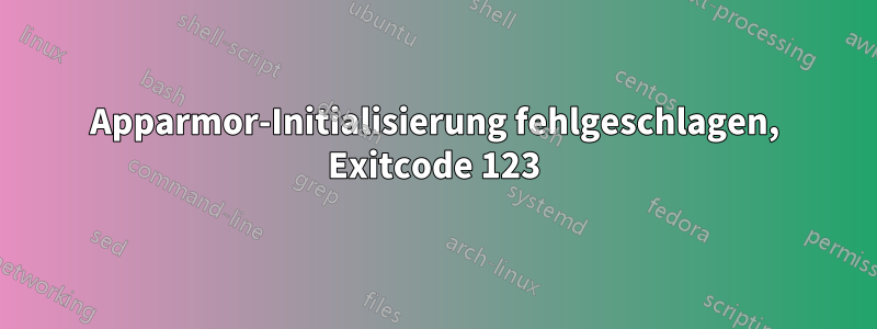 Apparmor-Initialisierung fehlgeschlagen, Exitcode 123