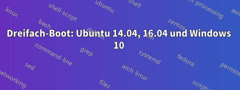 Dreifach-Boot: Ubuntu 14.04, 16.04 und Windows 10