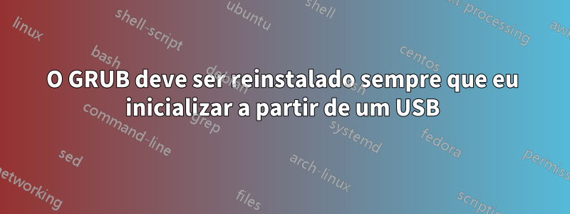 O GRUB deve ser reinstalado sempre que eu inicializar a partir de um USB