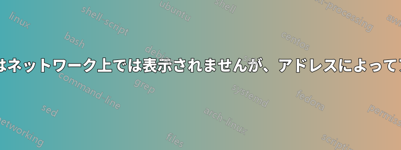 一部のSamba共有はネットワーク上では表示されませんが、アドレスによってアクセス可能です。