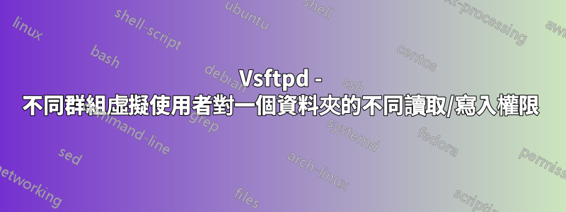 Vsftpd - 不同群組虛擬使用者對一個資料夾的不同讀取/寫入權限