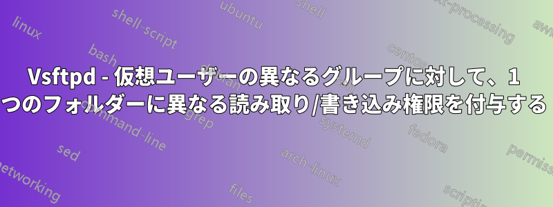 Vsftpd - 仮想ユーザーの異なるグループに対して、1 つのフォルダーに異なる読み取り/書き込み権限を付与する