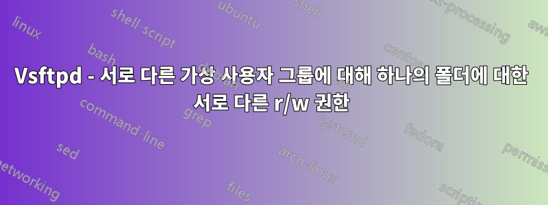 Vsftpd - 서로 다른 가상 사용자 그룹에 대해 하나의 폴더에 대한 서로 다른 r/w 권한