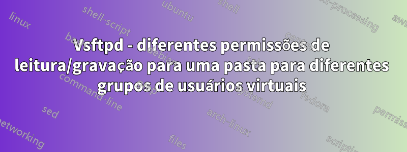 Vsftpd - diferentes permissões de leitura/gravação para uma pasta para diferentes grupos de usuários virtuais