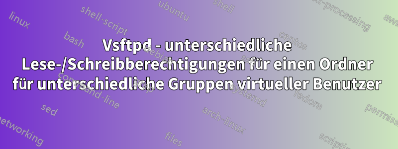 Vsftpd - unterschiedliche Lese-/Schreibberechtigungen für einen Ordner für unterschiedliche Gruppen virtueller Benutzer