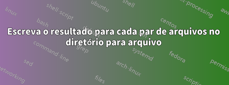 Escreva o resultado para cada par de arquivos no diretório para arquivo