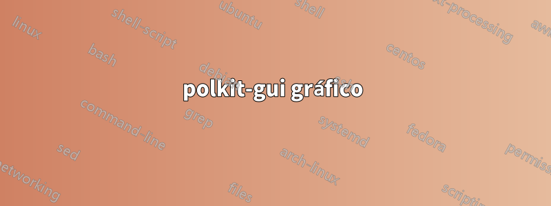 polkit-gui gráfico