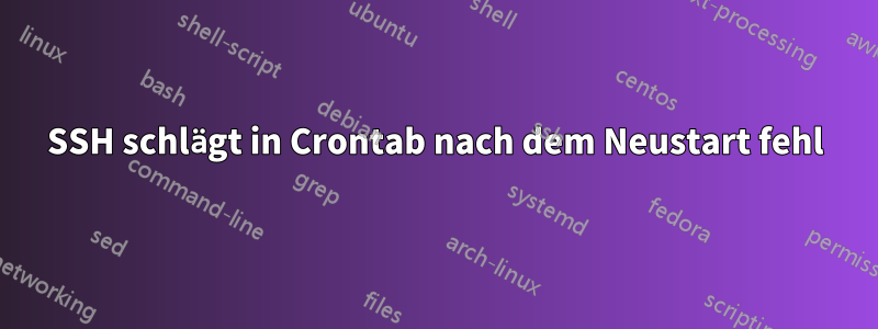 SSH schlägt in Crontab nach dem Neustart fehl