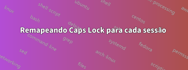 Remapeando Caps Lock para cada sessão