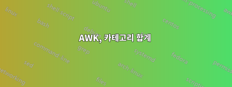 AWK, 카테고리 합계