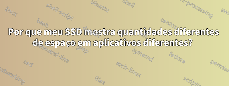 Por que meu SSD mostra quantidades diferentes de espaço em aplicativos diferentes? 