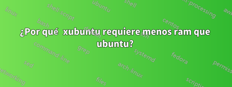 ¿Por qué xubuntu requiere menos ram que ubuntu?