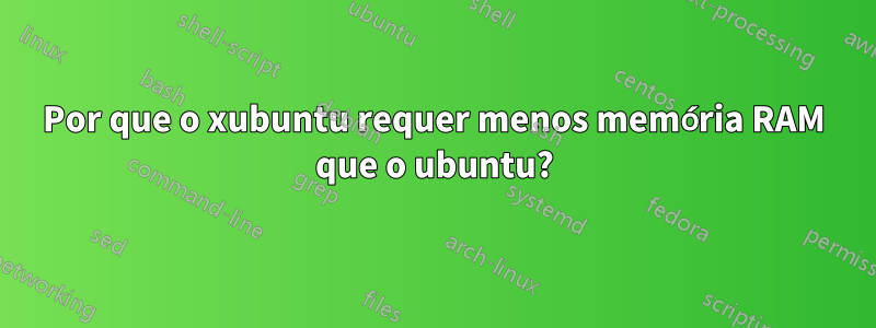 Por que o xubuntu requer menos memória RAM que o ubuntu?