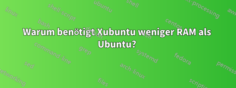 Warum benötigt Xubuntu weniger RAM als Ubuntu?