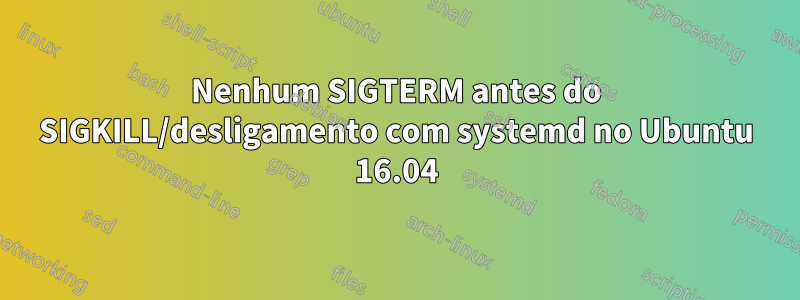 Nenhum SIGTERM antes do SIGKILL/desligamento com systemd no Ubuntu 16.04