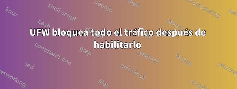 UFW bloquea todo el tráfico después de habilitarlo