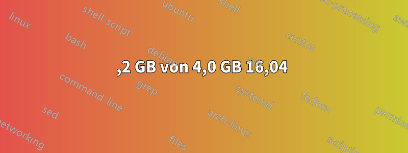 3,2 GB von 4,0 GB 16,04