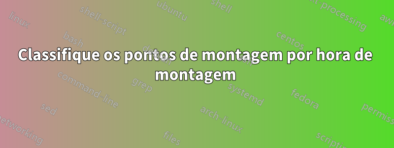 Classifique os pontos de montagem por hora de montagem