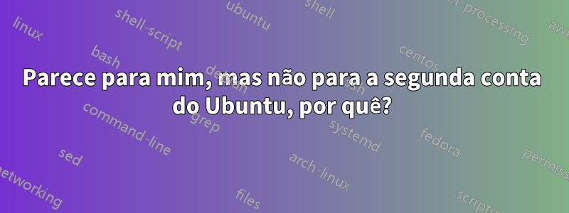 Parece para mim, mas não para a segunda conta do Ubuntu, por quê?