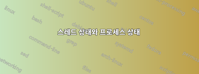 스레드 상태와 프로세스 상태