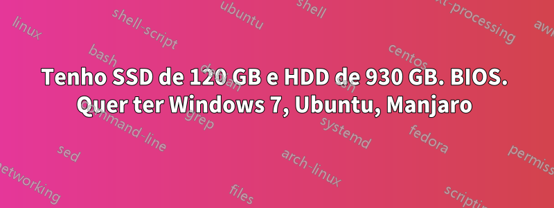 Tenho SSD de 120 GB e HDD de 930 GB. BIOS. Quer ter Windows 7, Ubuntu, Manjaro