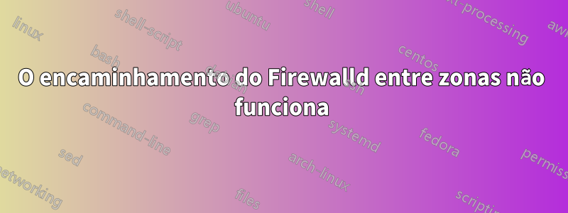 O encaminhamento do Firewalld entre zonas não funciona