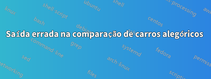 Saída errada na comparação de carros alegóricos