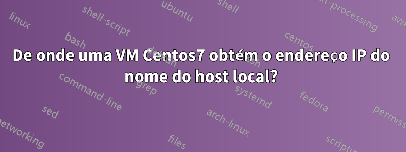 De onde uma VM Centos7 obtém o endereço IP do nome do host local?