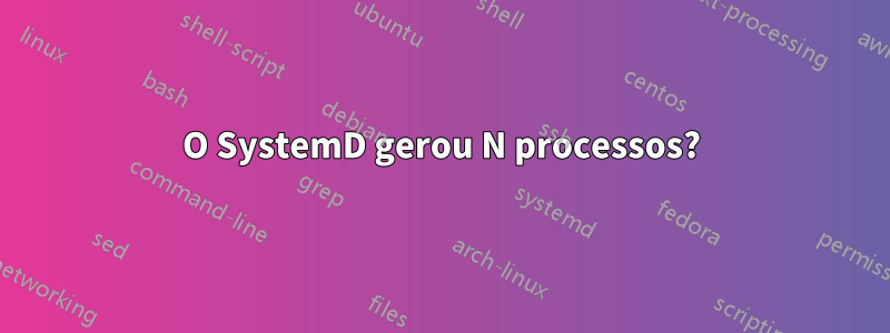 O SystemD gerou N processos?