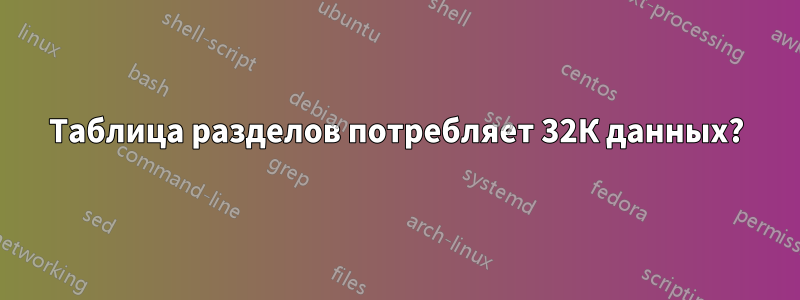 Таблица разделов потребляет 32К данных?