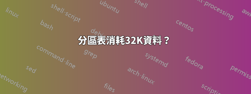 分區表消耗32K資料？