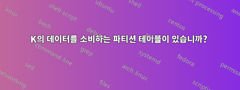 32K의 데이터를 소비하는 파티션 테이블이 있습니까?