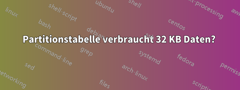 Partitionstabelle verbraucht 32 KB Daten?