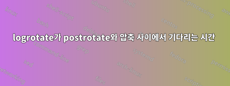 logrotate가 postrotate와 압축 사이에서 기다리는 시간