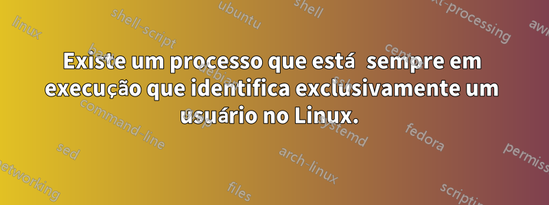 Existe um processo que está sempre em execução que identifica exclusivamente um usuário no Linux. 