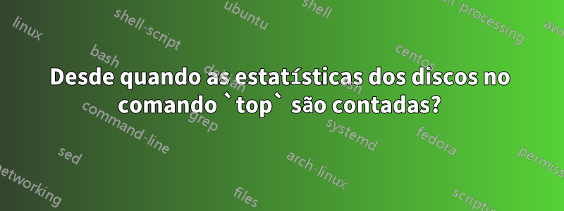 Desde quando as estatísticas dos discos no comando `top` são contadas?